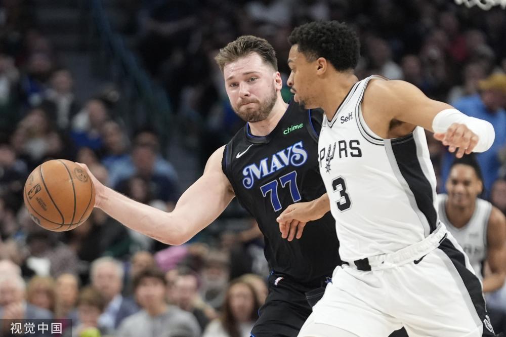 确保球员的 确保球员的